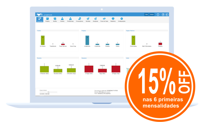 Dashboard do Projetools